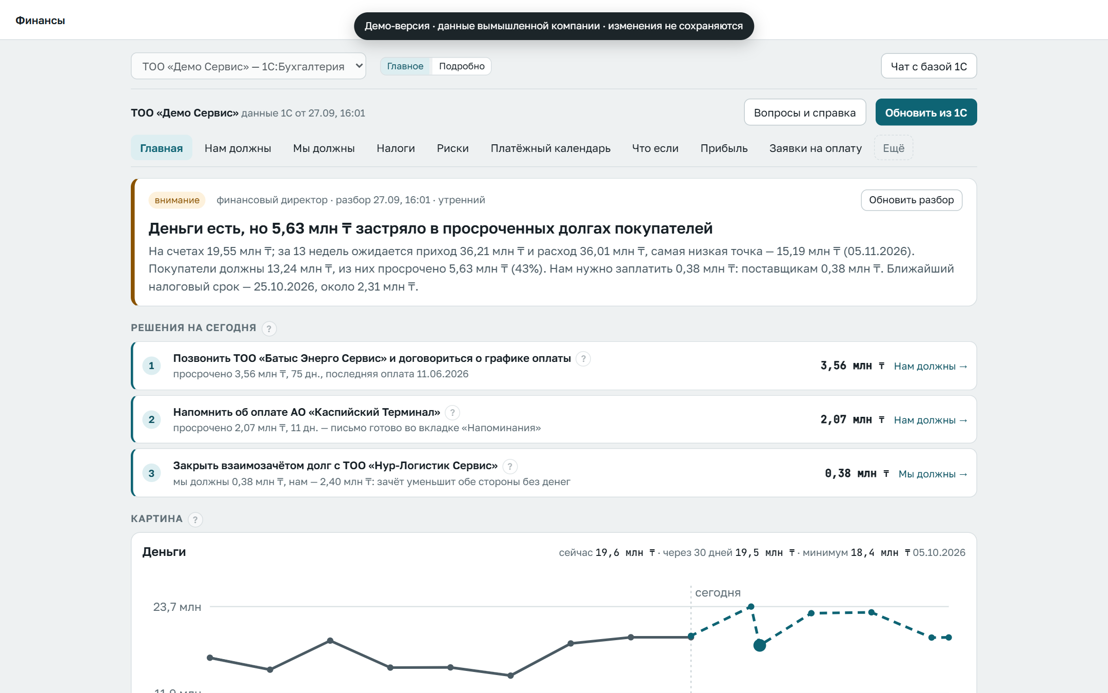 Главная ФинДиректор AI: вывод финансового директора и решения на сегодня